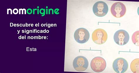 Nombre Chanèl: origen, significado, etimología y rasgos de carácter.